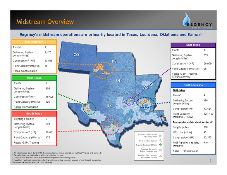 SEPTEMBER 2009 CORPORATE PRESENTATION – Regency Energy Partners Lp – slide 4