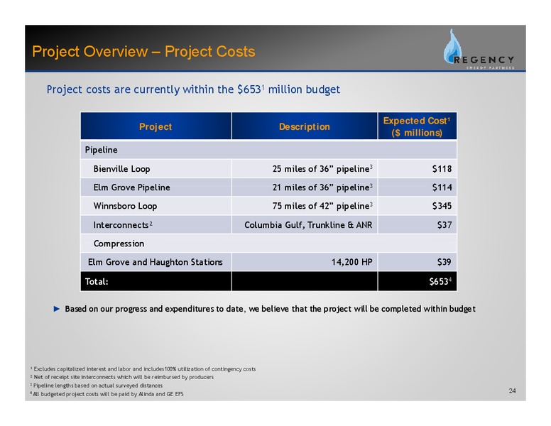 SEPTEMBER 2009 CORPORATE PRESENTATION – Regency Energy Partners Lp – slide 23
