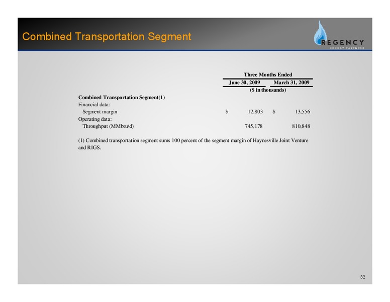 SEPTEMBER 2009 CORPORATE PRESENTATION – Regency Energy Partners Lp – slide 31