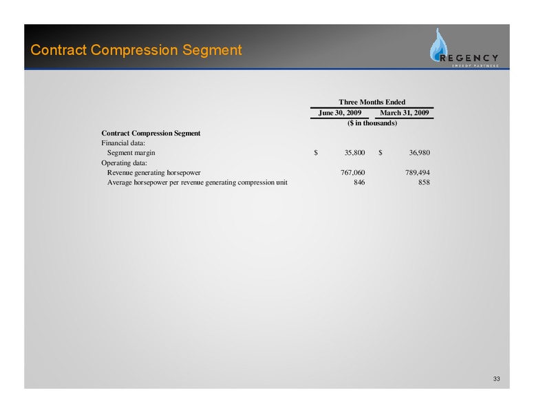 SEPTEMBER 2009 CORPORATE PRESENTATION – Regency Energy Partners Lp – slide 32