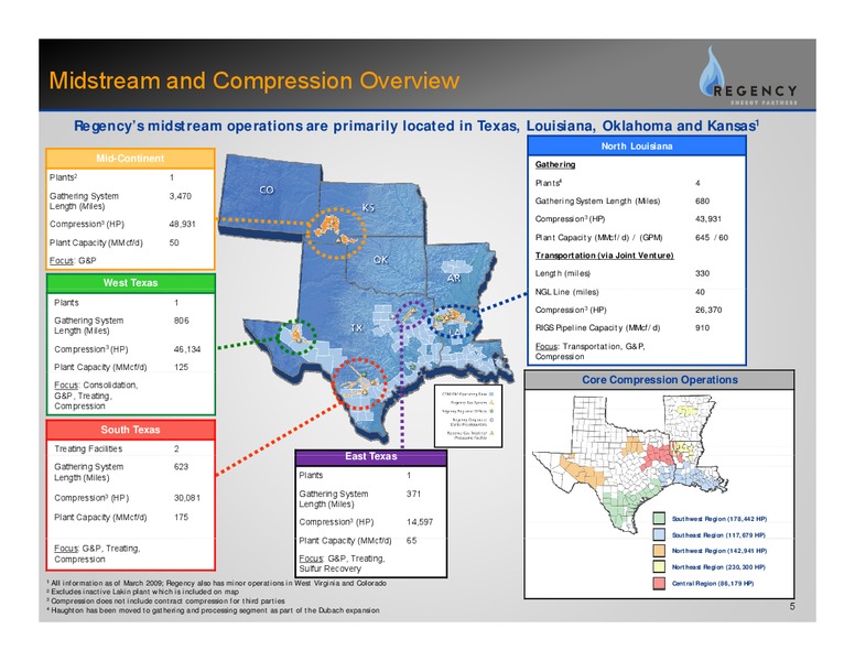 PLATTS PIPELINE DEVELOPMENT AND EXPANSION CONFERENCE – Regency Energy Partners Lp – slide 4
