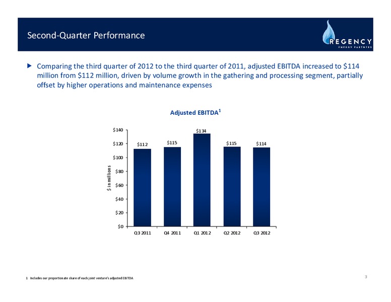 THIRD QUARTER EARNINGS RELEASE – Regency Energy Partners Lp – slide 2
