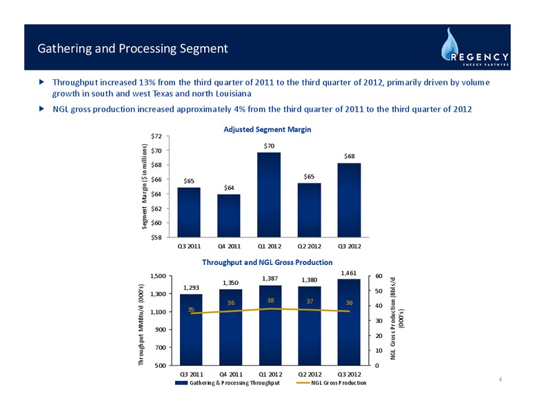 THIRD QUARTER EARNINGS RELEASE – Regency Energy Partners Lp – slide 3