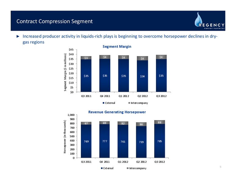 THIRD QUARTER EARNINGS RELEASE – Regency Energy Partners Lp – slide 5