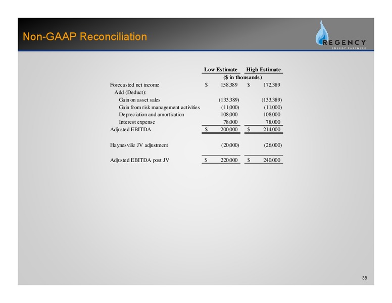 Q3 2009 EARNINGS  CALL – Regency Energy Partners Lp – slide 37