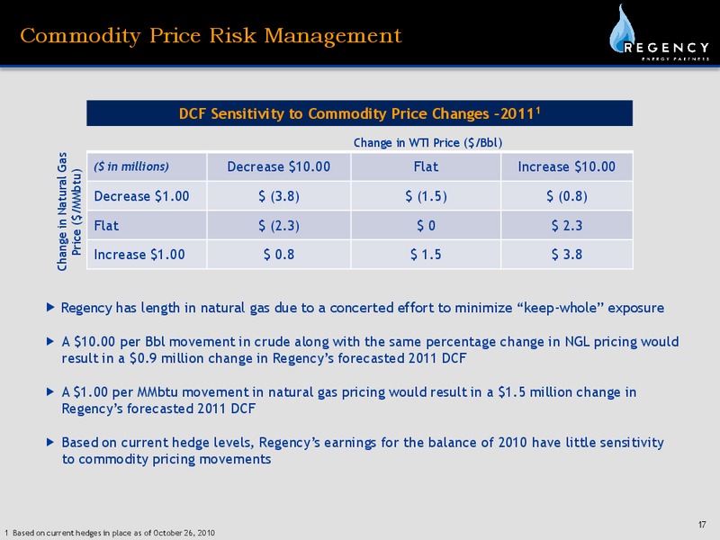 Q3 2010 EARNINGS CALL – Regency Energy Partners Lp – slide 17