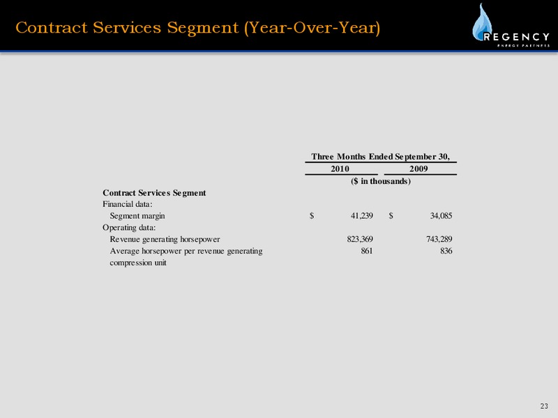 Q3 2010 EARNINGS CALL – Regency Energy Partners Lp – slide 23