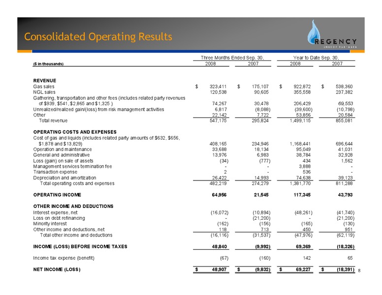 Q3 2008 EARNINGS CALL – Regency Energy Partners Lp – slide 8