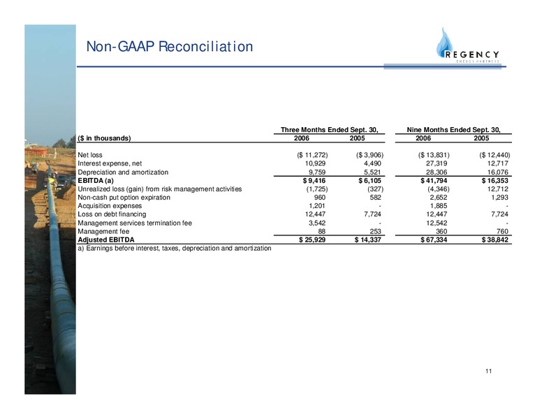 Q3 2006 EARNINGS CALL – Regency Energy Partners Lp – slide 11