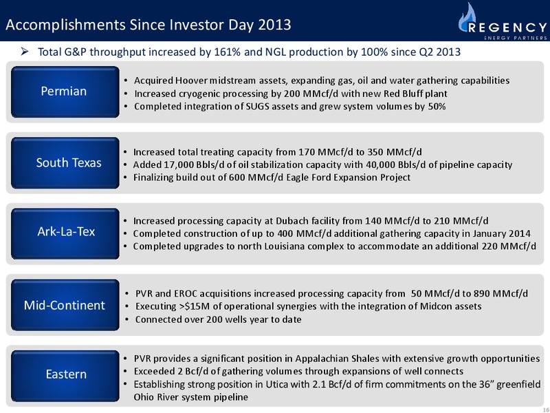 2014 Investor Day – Regency Energy Partners Lp – slide 16
