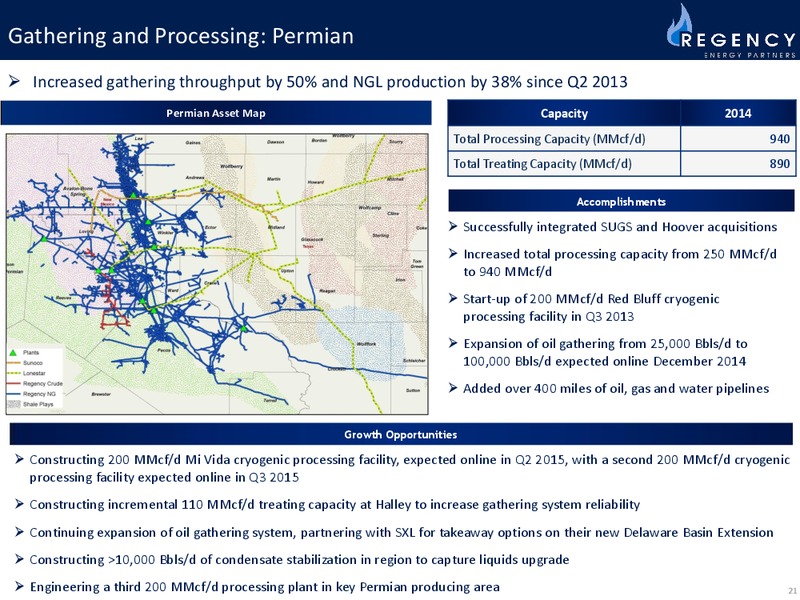 2014 Investor Day – Regency Energy Partners Lp – slide 21