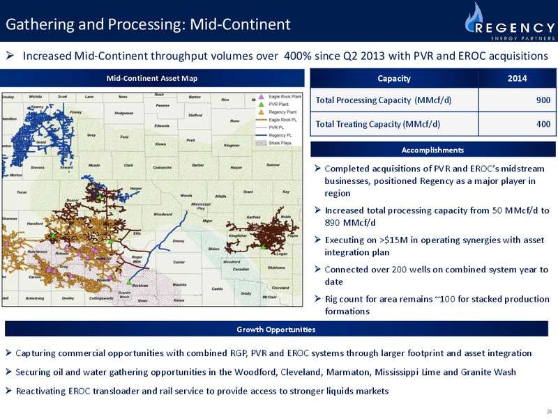 2014 Investor Day – Regency Energy Partners Lp – slide 24