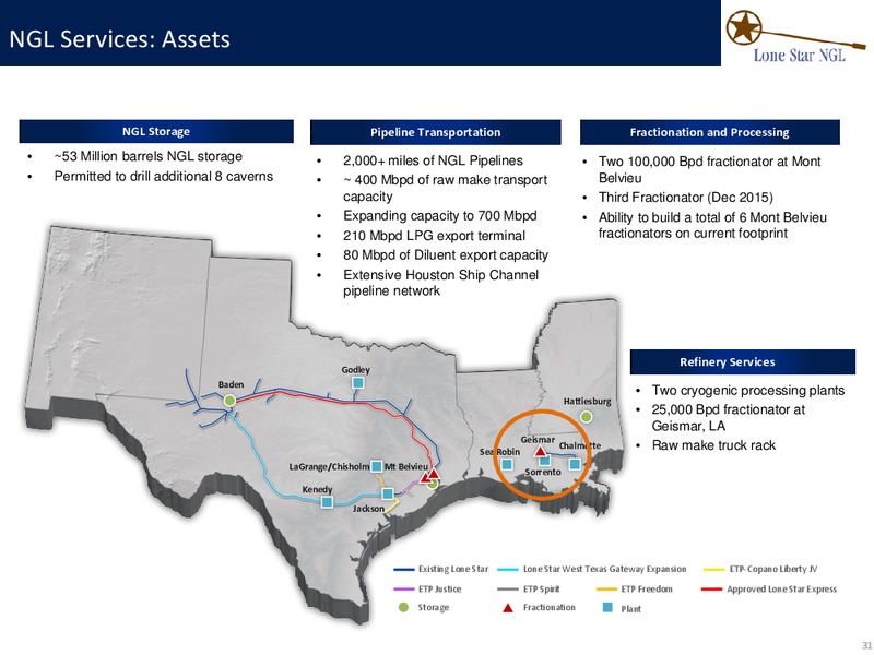 2014 Investor Day – Regency Energy Partners Lp – slide 31