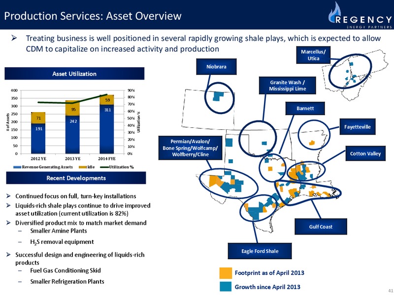 2014 Investor Day – Regency Energy Partners Lp – slide 41