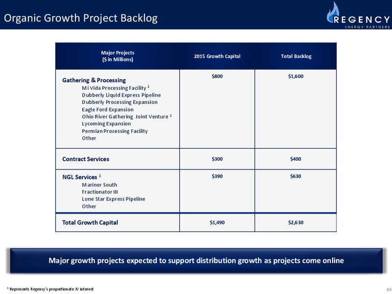 2014 Investor Day – Regency Energy Partners Lp – slide 49