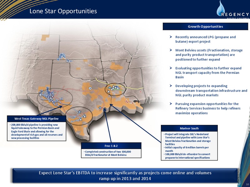 RBC MLP CONFERENCE – Regency Energy Partners Lp – slide 10