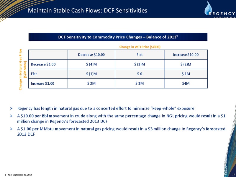 RBC MLP CONFERENCE – Regency Energy Partners Lp – slide 19