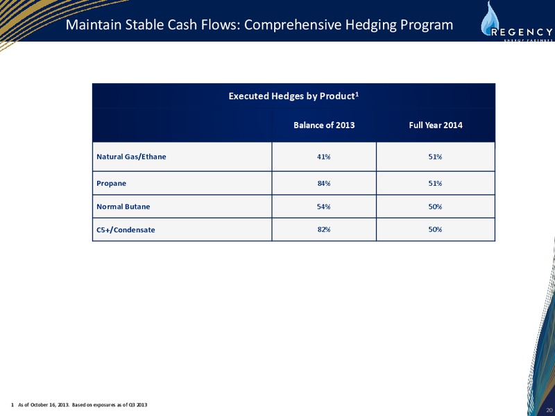 RBC MLP CONFERENCE – Regency Energy Partners Lp – slide 20