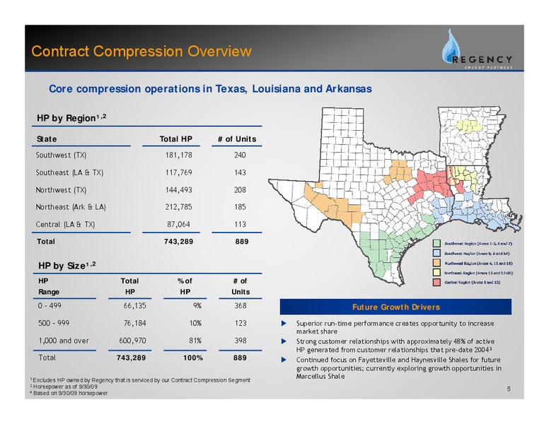 WELLS FARGO 2009 PIPELINE AND MLP SYMPOSIUM – Regency Energy Partners Lp – slide 4