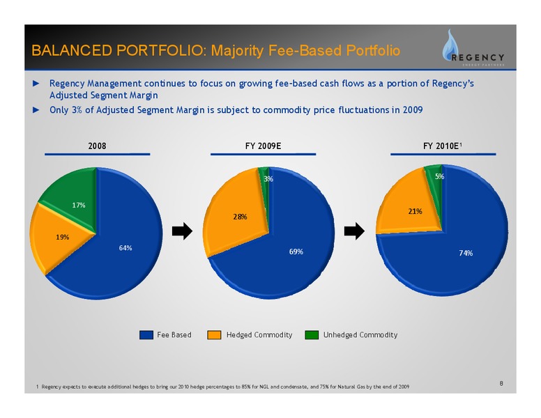 WELLS FARGO 2009 PIPELINE AND MLP SYMPOSIUM – Regency Energy Partners Lp – slide 7