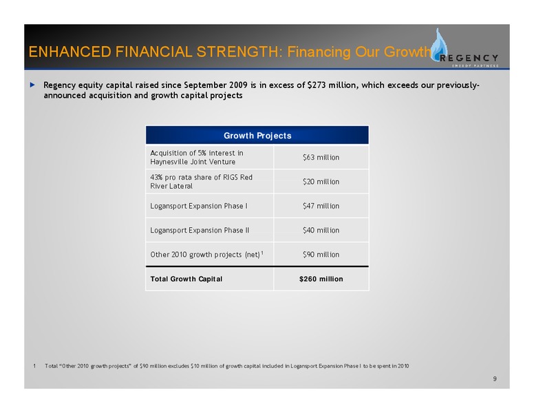 WELLS FARGO 2009 PIPELINE AND MLP SYMPOSIUM – Regency Energy Partners Lp – slide 8