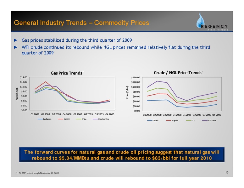WELLS FARGO 2009 PIPELINE AND MLP SYMPOSIUM – Regency Energy Partners Lp – slide 12