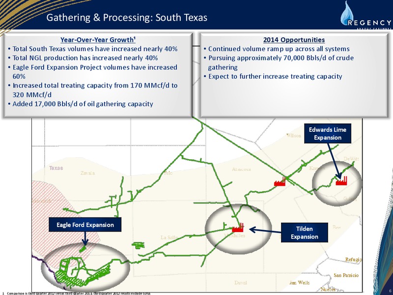 Wells Fargo MLP Conference – Regency Energy Partners Lp – slide 6