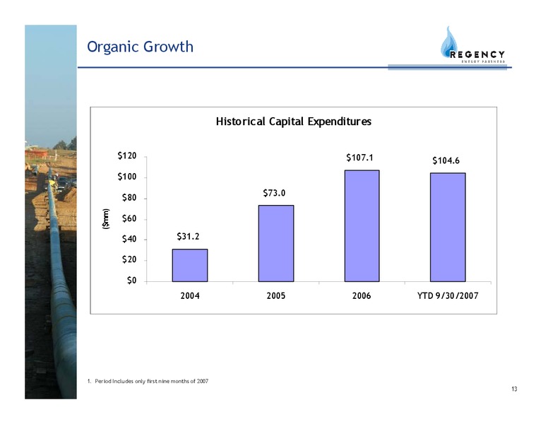 ACQUISITION OF FRONTSTREET HUGOTON LLC AND CDM RESOURCE MANAGEMENT LTD – Regency Energy Partners Lp – slide 13
