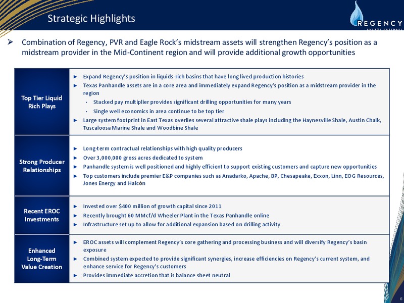 ACQUISITIONS OF MIDSTREAM ASSETS – Regency Energy Partners Lp – slide 5