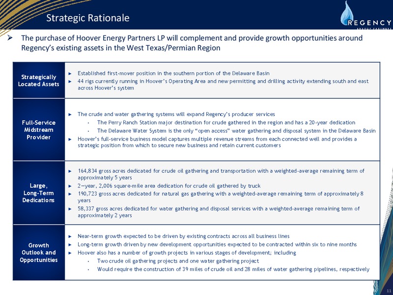 Acquisitions of Assets – Regency Energy Partners Lp – slide 10