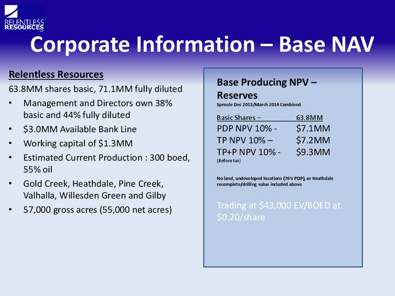 INVESTOR PRESENTATION – Relentless Resources – slide 4