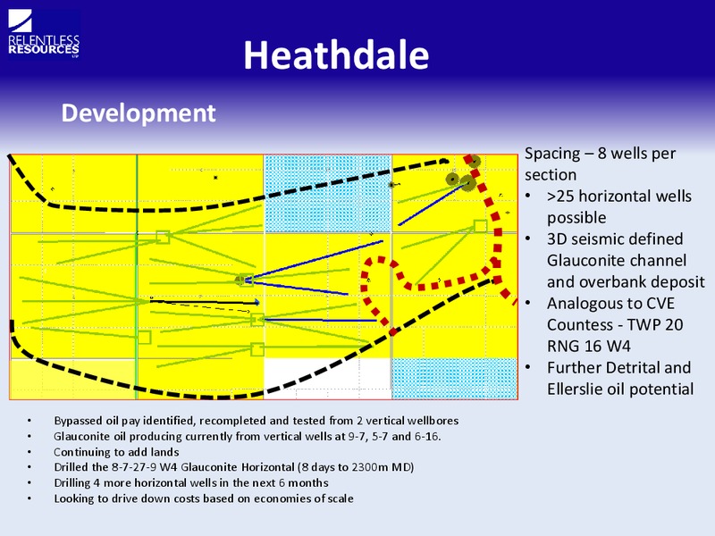 INVESTOR PRESENTATION – Relentless Resources – slide 8