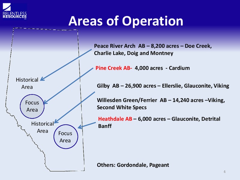 INVESTOR PRESENTATION – Relentless Resources – slide 3