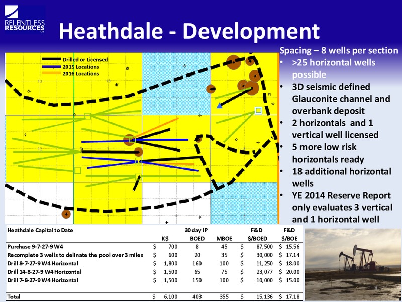 INVESTOR PRESENTATION – Relentless Resources – slide 7