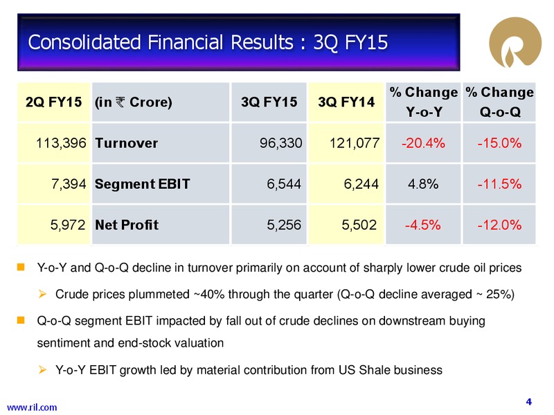 3Q FY 2014 15 Financial Results – Reliance Industries Limited – slide 3