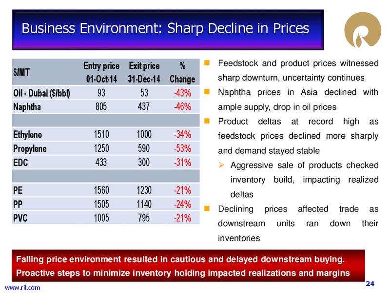 3Q FY 2014 15 Financial Results – Reliance Industries Limited – slide 23