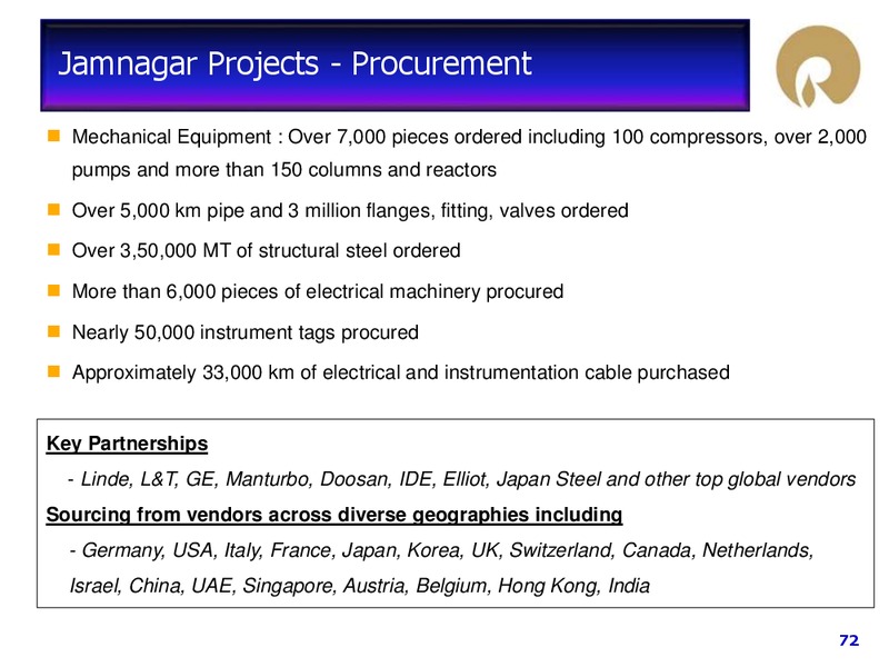 3Q FY 2014 15 Financial Results – Reliance Industries Limited – slide 71