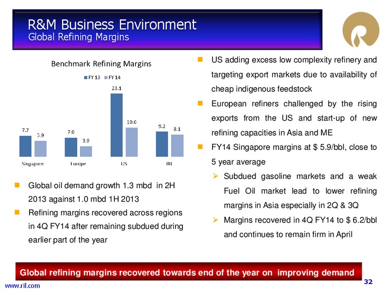 4Q Annual Results FY 2013 14 Financial Results – Reliance Industries Limited – slide 31