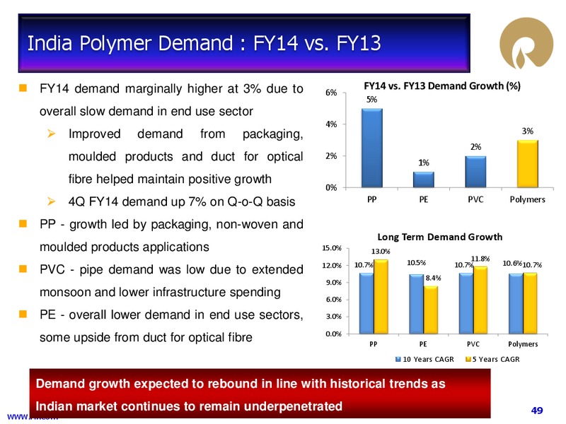 4Q Annual Results FY 2013 14 Financial Results – Reliance Industries Limited – slide 48