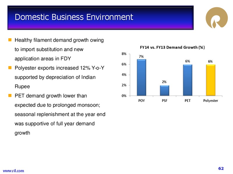4Q Annual Results FY 2013 14 Financial Results – Reliance Industries Limited – slide 61
