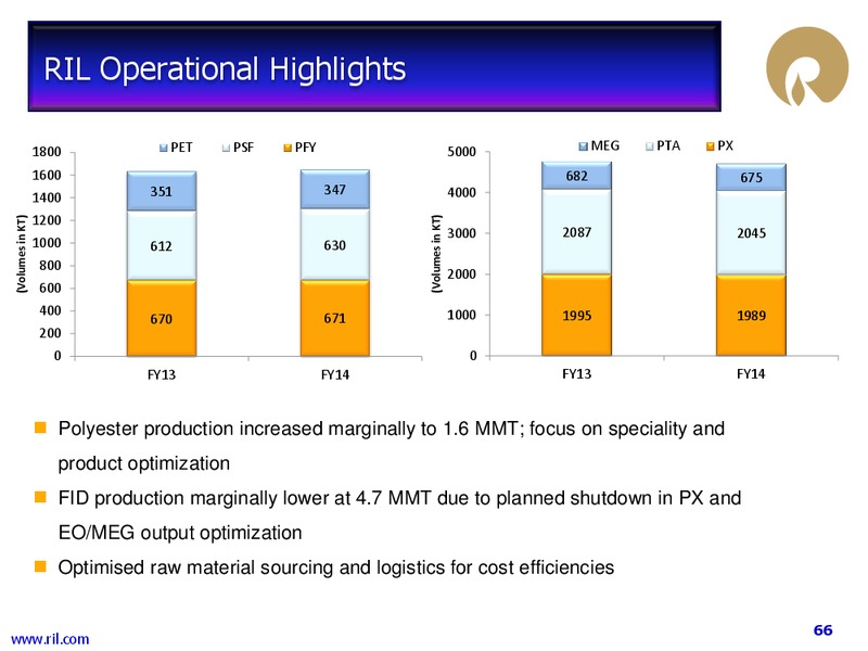 4Q Annual Results FY 2013 14 Financial Results – Reliance Industries Limited – slide 65