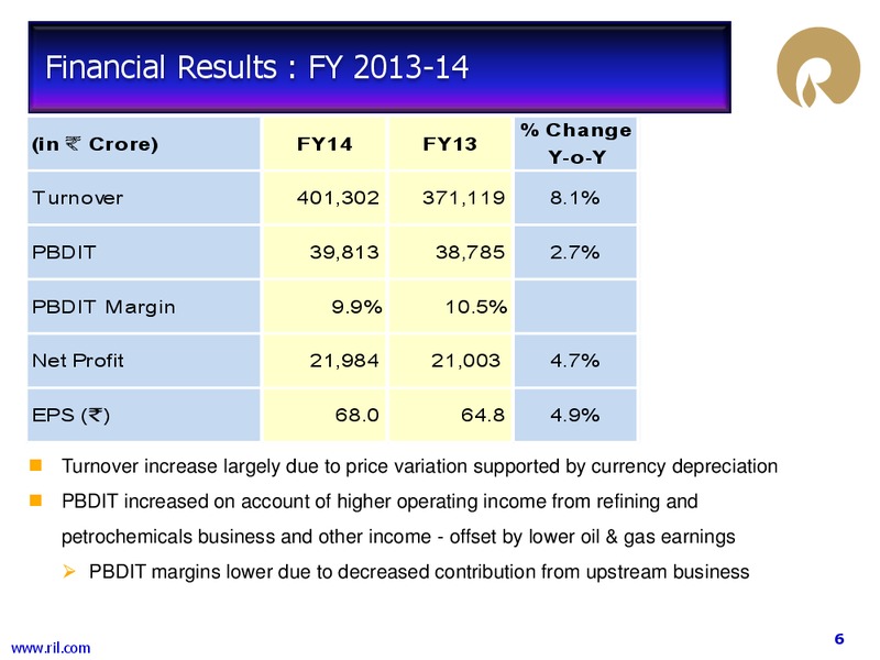 Investor Presentation – Reliance Industries Limited – slide 5