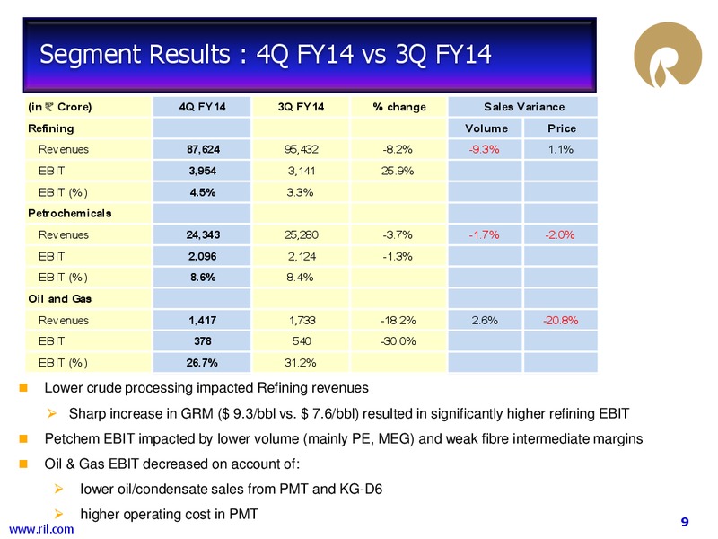 Investor Presentation – Reliance Industries Limited – slide 8