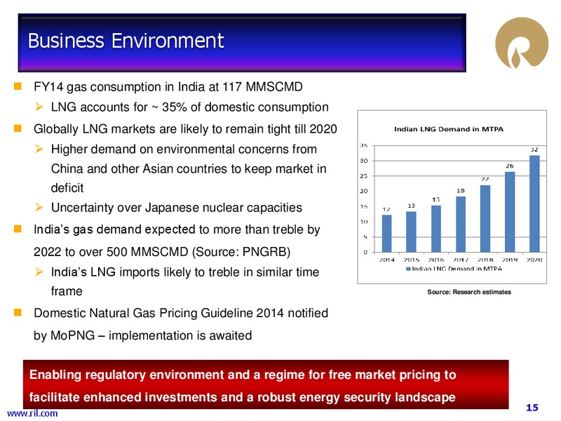 Investor Presentation – Reliance Industries Limited – slide 14
