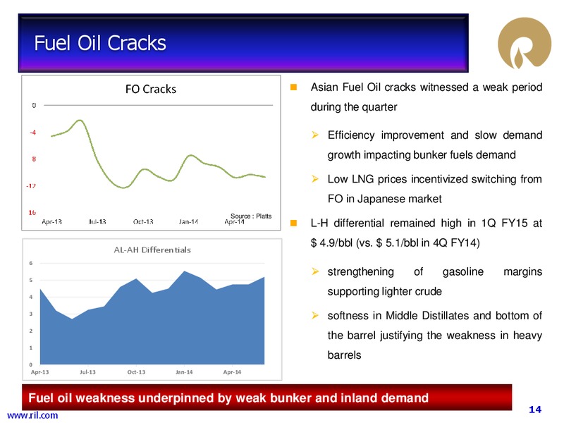 1 Q FY 2014 15 FINANCIAL RESULTS – Reliance Industries Limited – slide 13