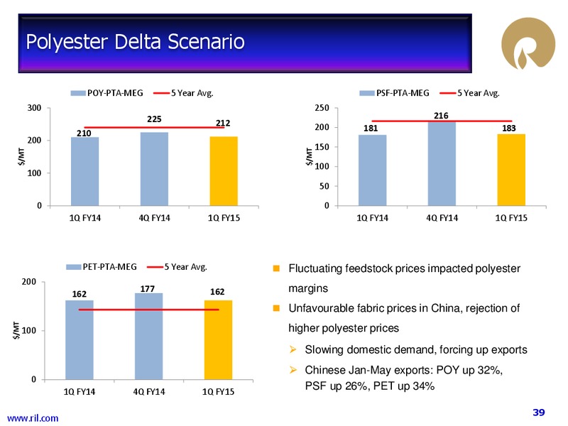 1 Q FY 2014 15 FINANCIAL RESULTS – Reliance Industries Limited – slide 38