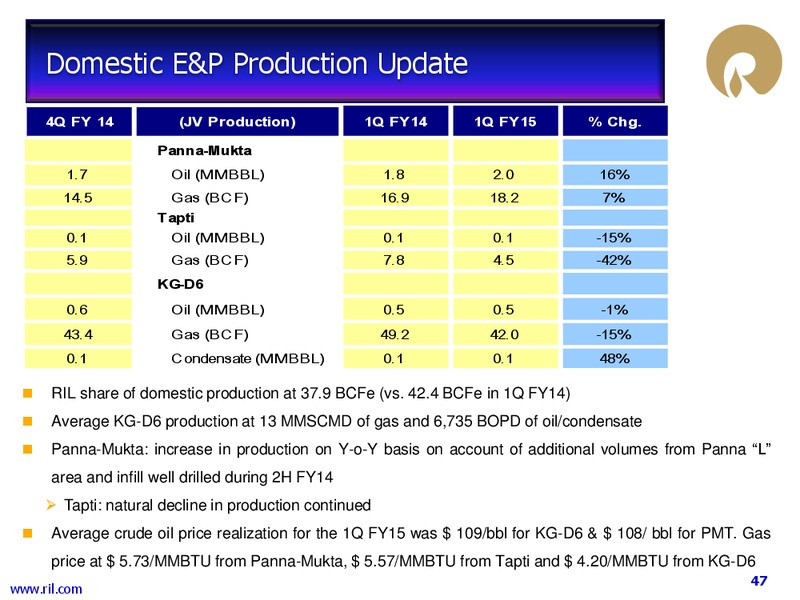 1 Q FY 2014 15 FINANCIAL RESULTS – Reliance Industries Limited – slide 46