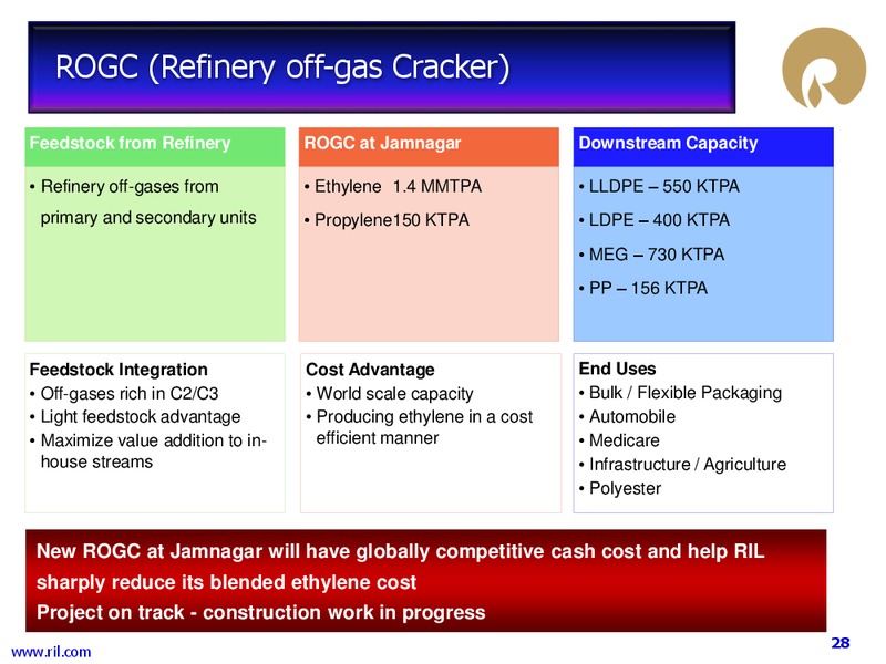 2Q FY 2014 15 Financial Results – Reliance Industries Limited – slide 27