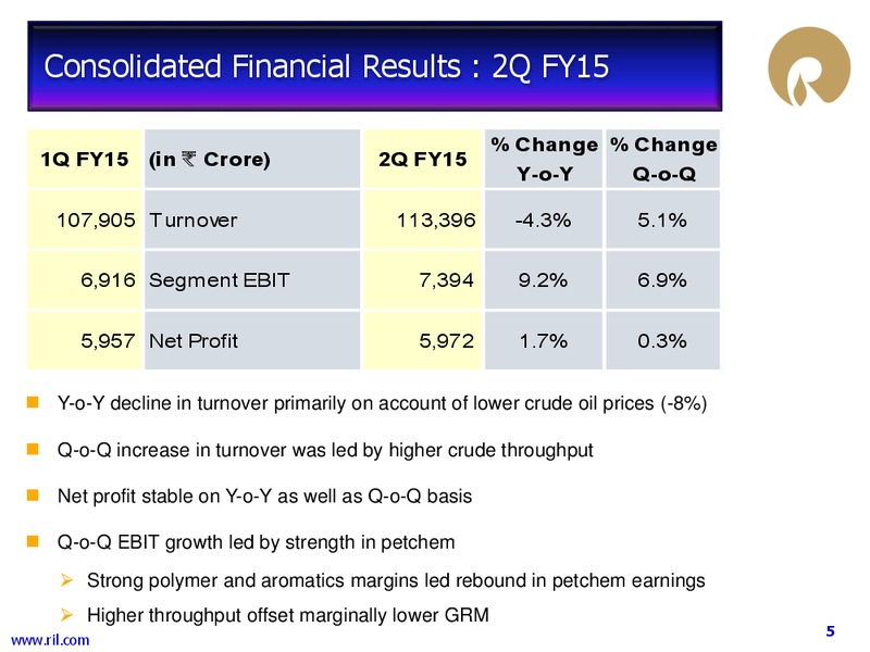 2Q FY 2014 15 FINANCIAL RESULTS – Reliance Industries Limited – slide 4