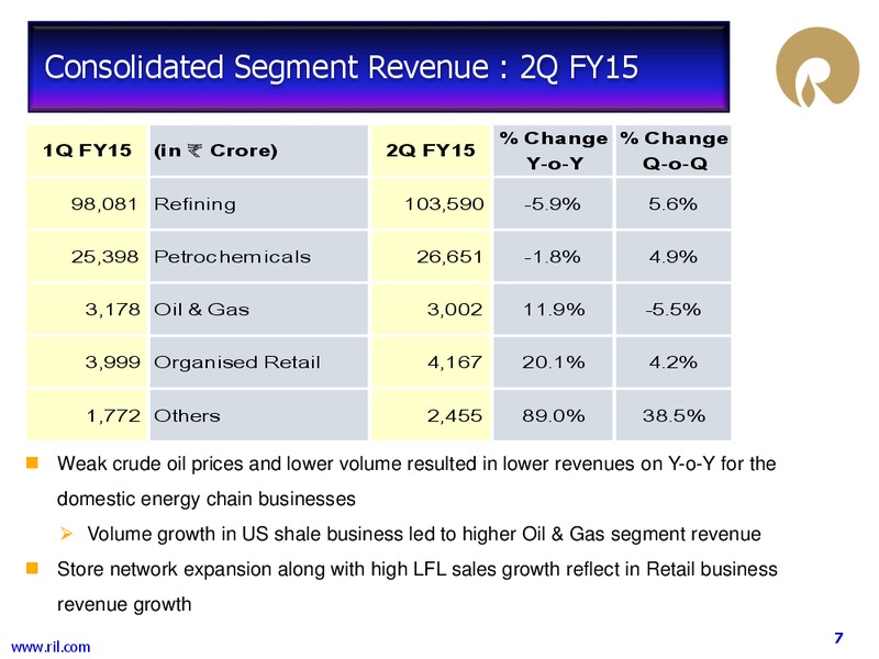 2Q FY 2014 15 FINANCIAL RESULTS – Reliance Industries Limited – slide 6